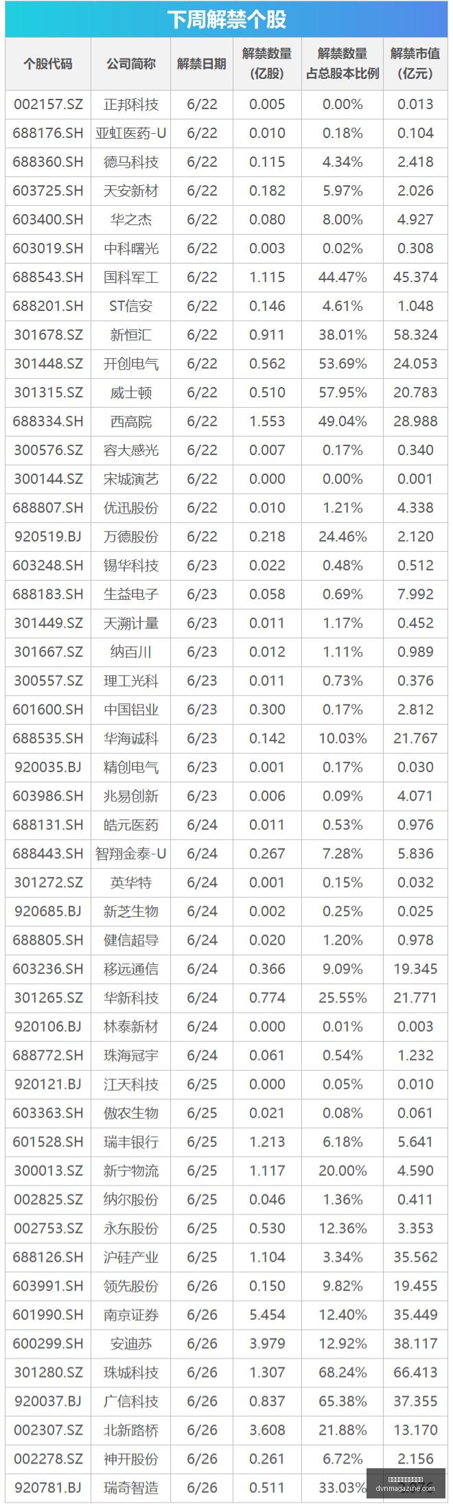 无问芯穹轮,融资,融资总额突,熊猫体育,熊猫体育公告,最新动态